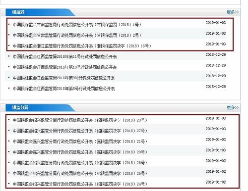 2家銀保監(jiān)局、2家銀監(jiān)分局率先公布了新年首批罰單，分別開(kāi)向10家機(jī)構(gòu)，處罰對(duì)象涵蓋國(guó)有銀行、全國(guó)股份制銀行、郵儲(chǔ)銀行、農(nóng)商行、村鎮(zhèn)銀行、城商行6大類銀行機(jī)構(gòu)，合計(jì)罰款760.19萬(wàn)元。