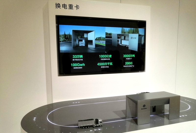 零碳產(chǎn)業(yè)園中換電重卡項(xiàng)目的演示模型。人民網(wǎng)記者 孫博洋攝