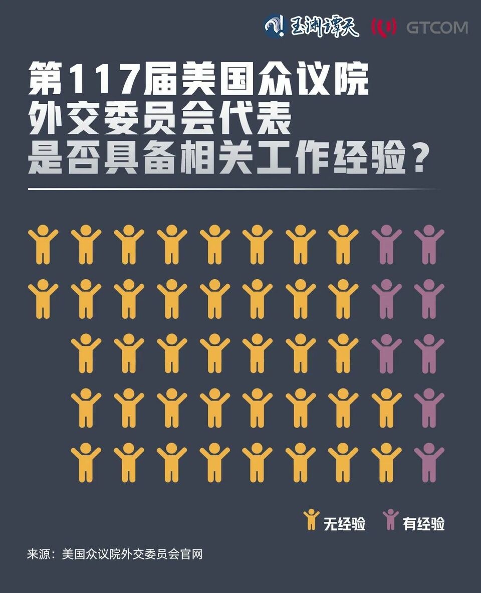 亂上加亂，罷免麥卡錫只是序幕