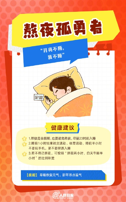 春節(jié)人設(shè)圖鑒，哪一個(gè)是你？