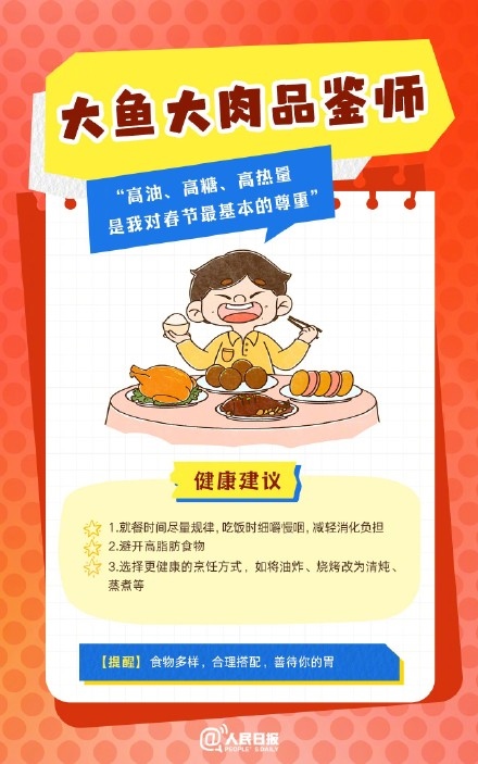 春節(jié)人設(shè)圖鑒，哪一個(gè)是你？