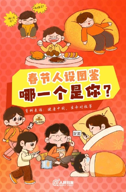 春節(jié)人設(shè)圖鑒，哪一個(gè)是你？