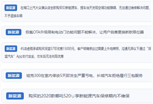 “人民投訴”用戶吐槽新能源汽車功能障礙多發(fā)、升級后配套服務(wù)跟不上、虛假優(yōu)惠、保修期內(nèi)不維保的問題。（“人民投訴”平臺截圖）