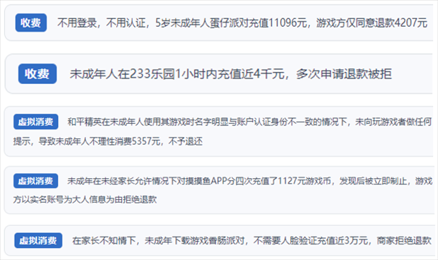 “人民投訴”用戶舉報身份認(rèn)證成擺設(shè)、大額充值無提醒、提供證據(jù)被駁回、商家設(shè)置退款障礙等未成年人網(wǎng)游消費(fèi)亂象。（“人民投訴”平臺截圖）