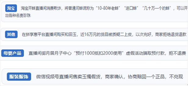 “人民投訴”用戶投訴直播間網(wǎng)購珠寶玉石、家電、培訓(xùn)課程等產(chǎn)品遭遇欺詐的情況。（“人民投訴”平臺截圖）