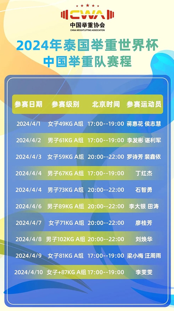 2024年泰國舉重世界杯中國舉重隊(duì)賽程。圖片來源：中國國家舉重隊(duì)微信公號