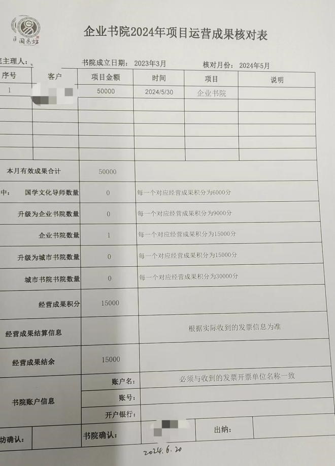 學員提供的國易坊項目運營成果核對表。受訪者供圖