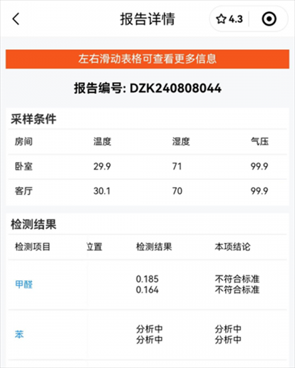 消費(fèi)者通過“人民投訴”平臺(tái)反映租房后第一天眼睛刺痛，自費(fèi)檢測甲醛超標(biāo)，租房平臺(tái)客服、管家等相互推諉不解決。（圖片來自“人民投訴”用戶）